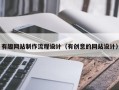 漳浦有趣网站制作流程设计（有创意的网站设计）